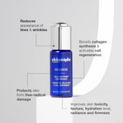 Cellular Renewal Pro-Collagen Kit