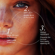 Sun Protection Face Lotion SPF 50+