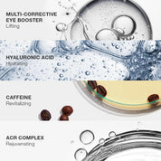 Cellular Eye-Lift Power Pen