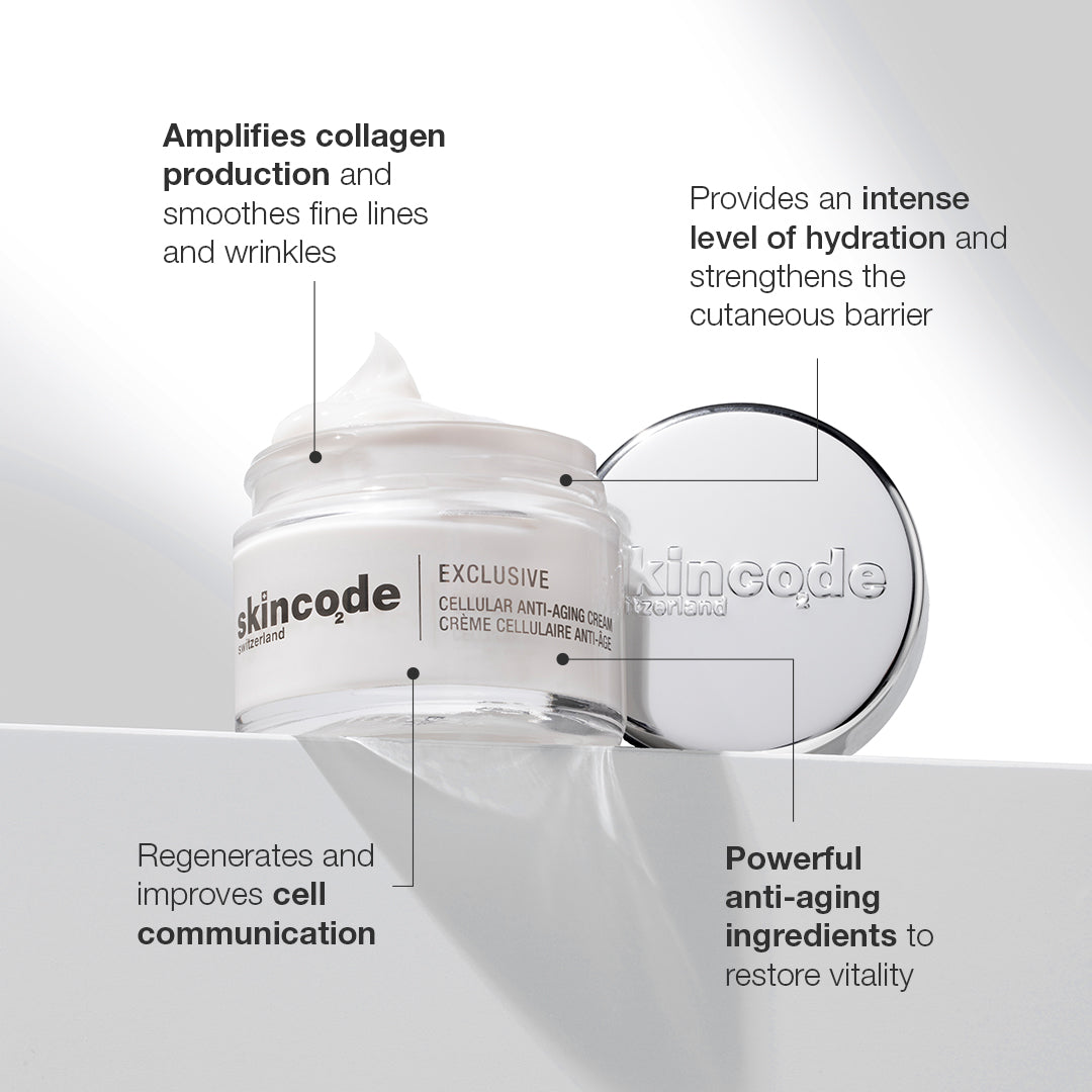 Cellular Renewal Pro-Collagen Kit